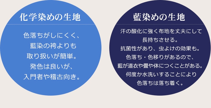 染め方による違い